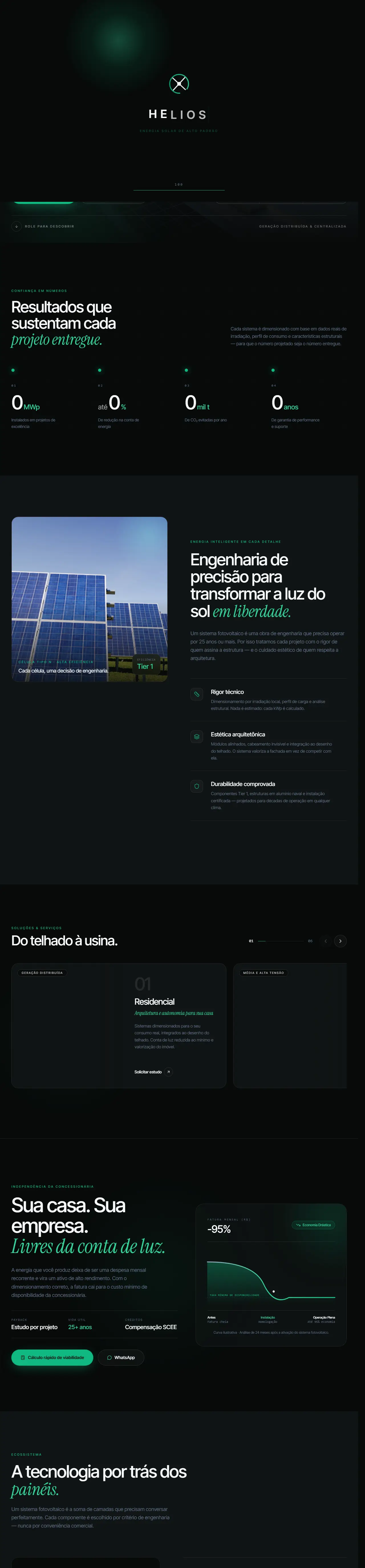 Print oficial da página inicial de HELIOS Solar