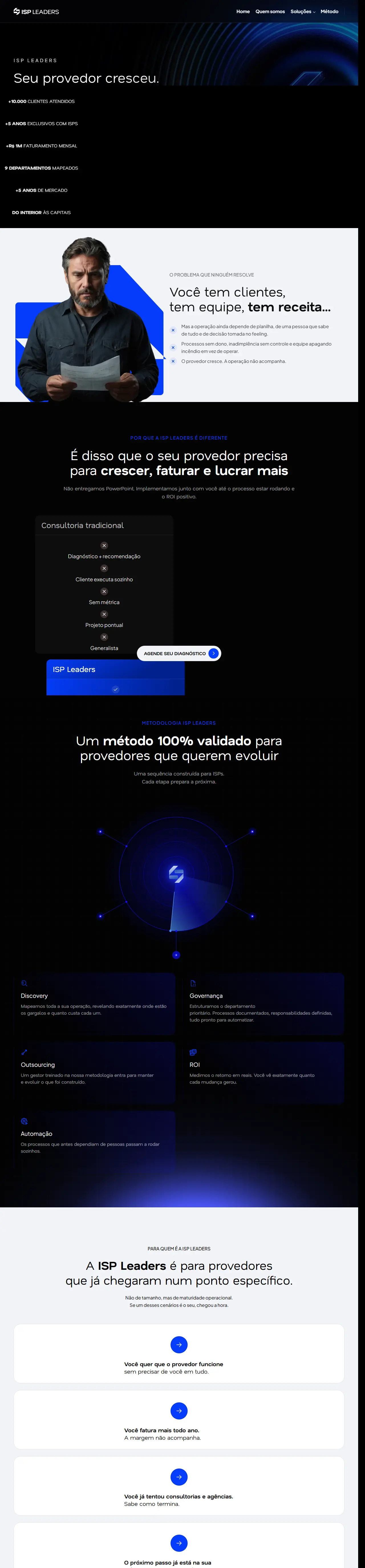 Print oficial da página inicial de ISP Leaders